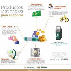 Productos y Servicios para el Ahorro